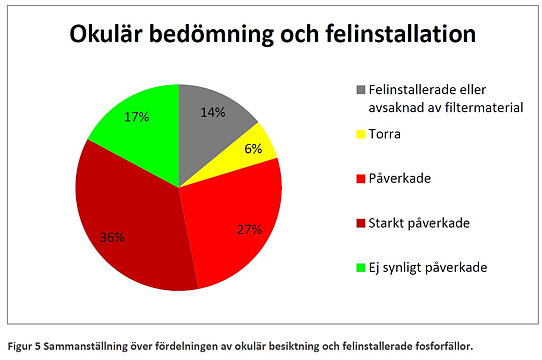Dating för nörd uk picture 6