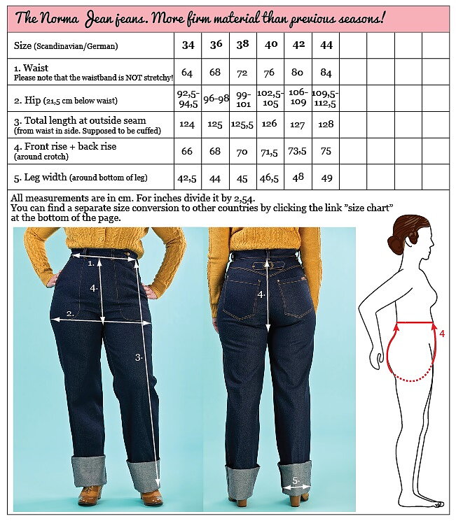 emmy design - the Norma Jean jeans. navy heavy denim