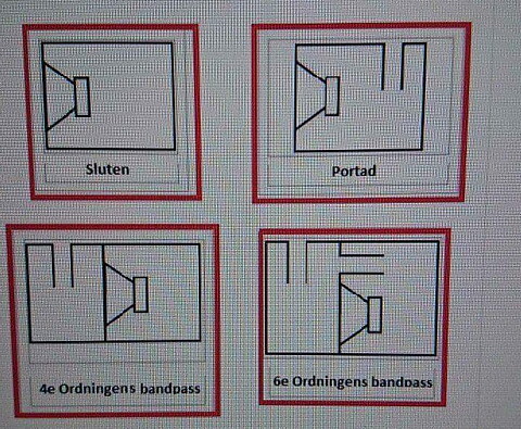 Ritning baslåda - Billjudgruppen