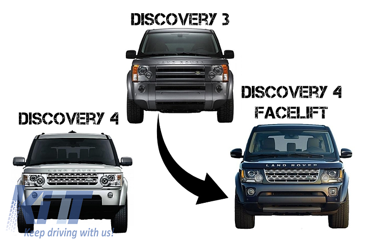 Conversion Kjolpaket Loch Rover Discovery 3 To Discovery 4